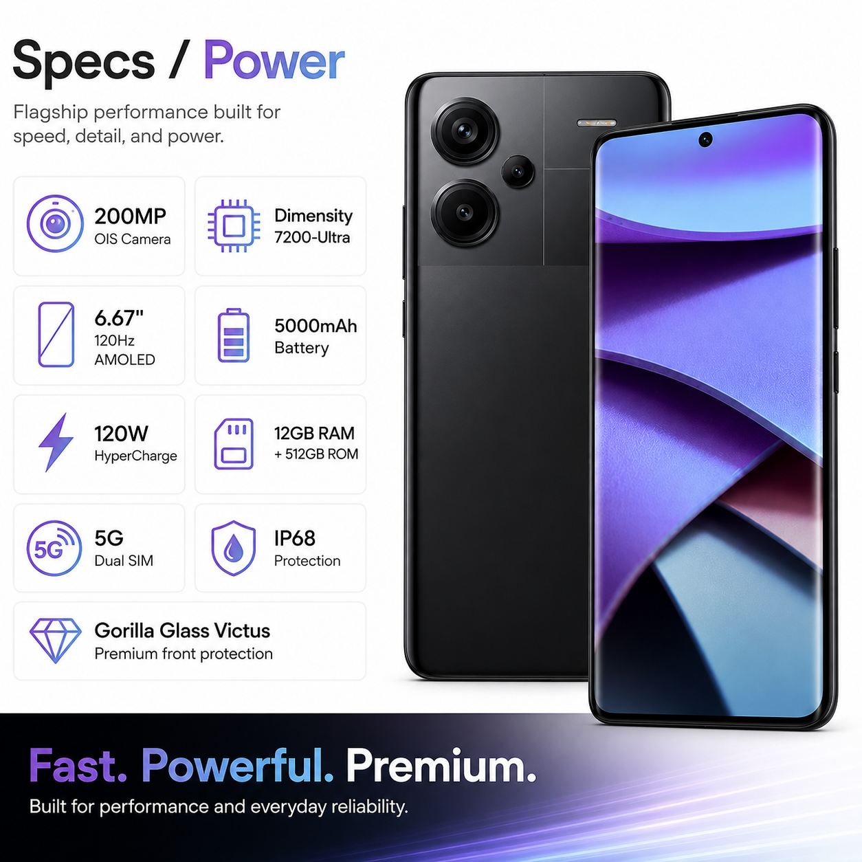 Xiaomi Redmi Note 13 PRO Plus 5G 512GB ROM 12GB RAM Dual SIM GSM Unlocked - Black
