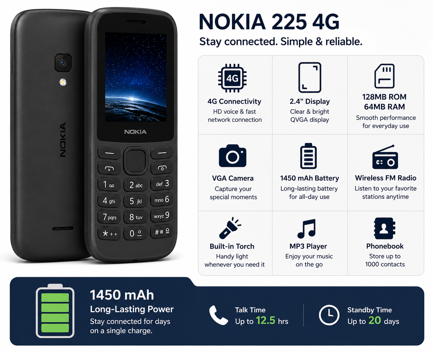 NOKIA 225 4G Black Nokia 4G feature phone with front screen icons and full keypad.