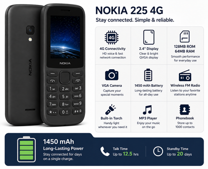 NOKIA 225 4G Black Nokia 4G feature phone with front screen icons and full keypad.