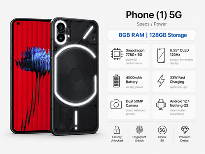 Nothing Phone1 5G Dual SIM 128GB 8GB RAM GSM Unlocked – Black