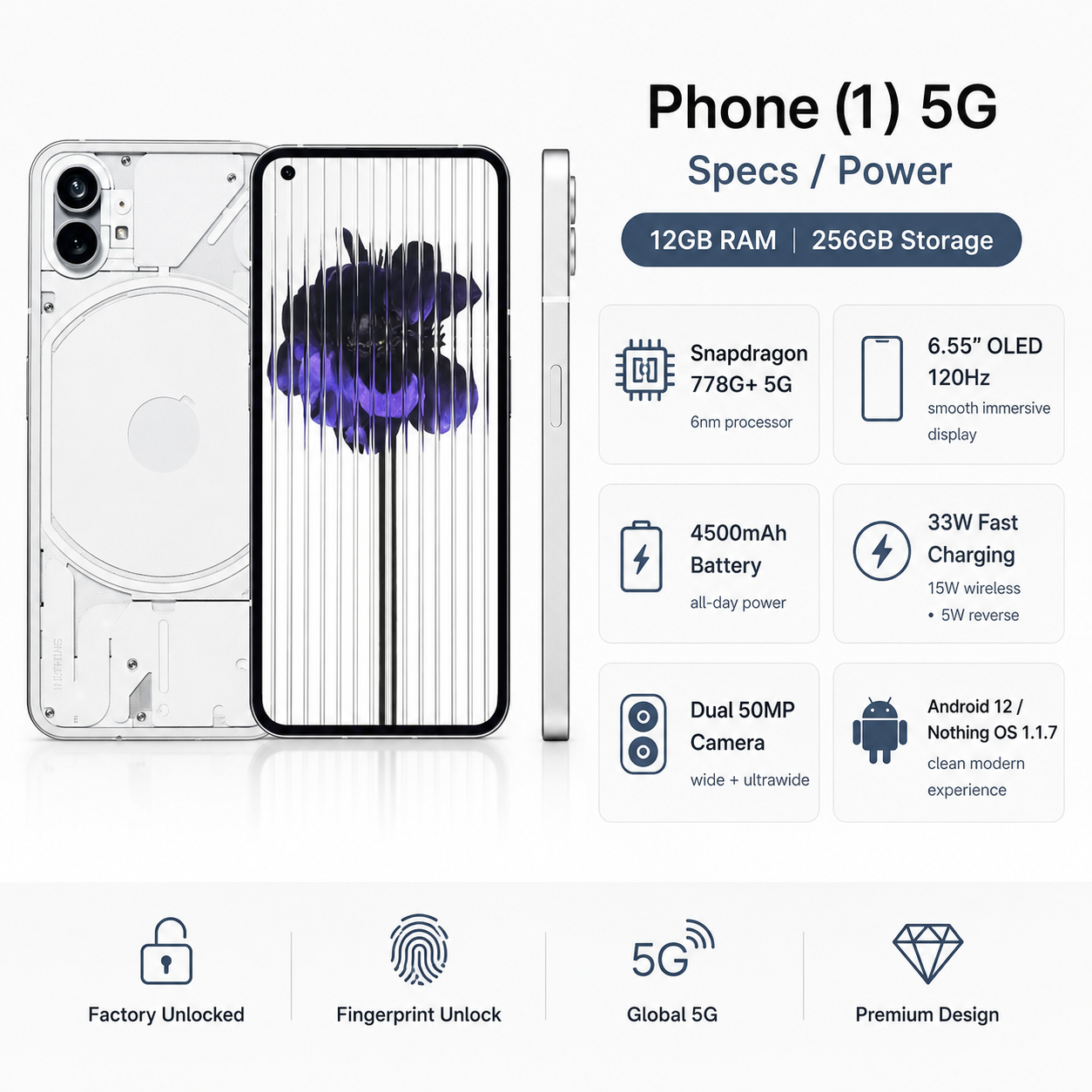 Nothing Phone1 5G Dual SIM 256GB 12GB RAM GSM Unlocked – White