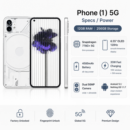Nothing Phone1 5G Dual SIM 256GB 12GB RAM GSM Unlocked – White