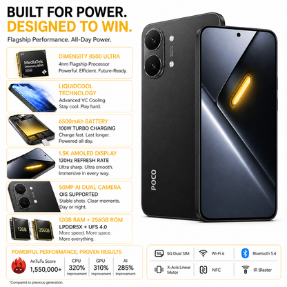 Xiaomi Poco X8 PRO MAX 5G 256GB ROM 12GB RAM Dual SIM GSM Unlocked - Black