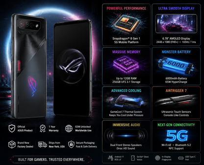 Black ASUS ROG Phone 7 smartphone shown with front, back, and performance feature graphics