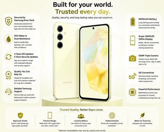 Lemon yellow Samsung Galaxy A35 5G smartphone with front screen and rear cameras