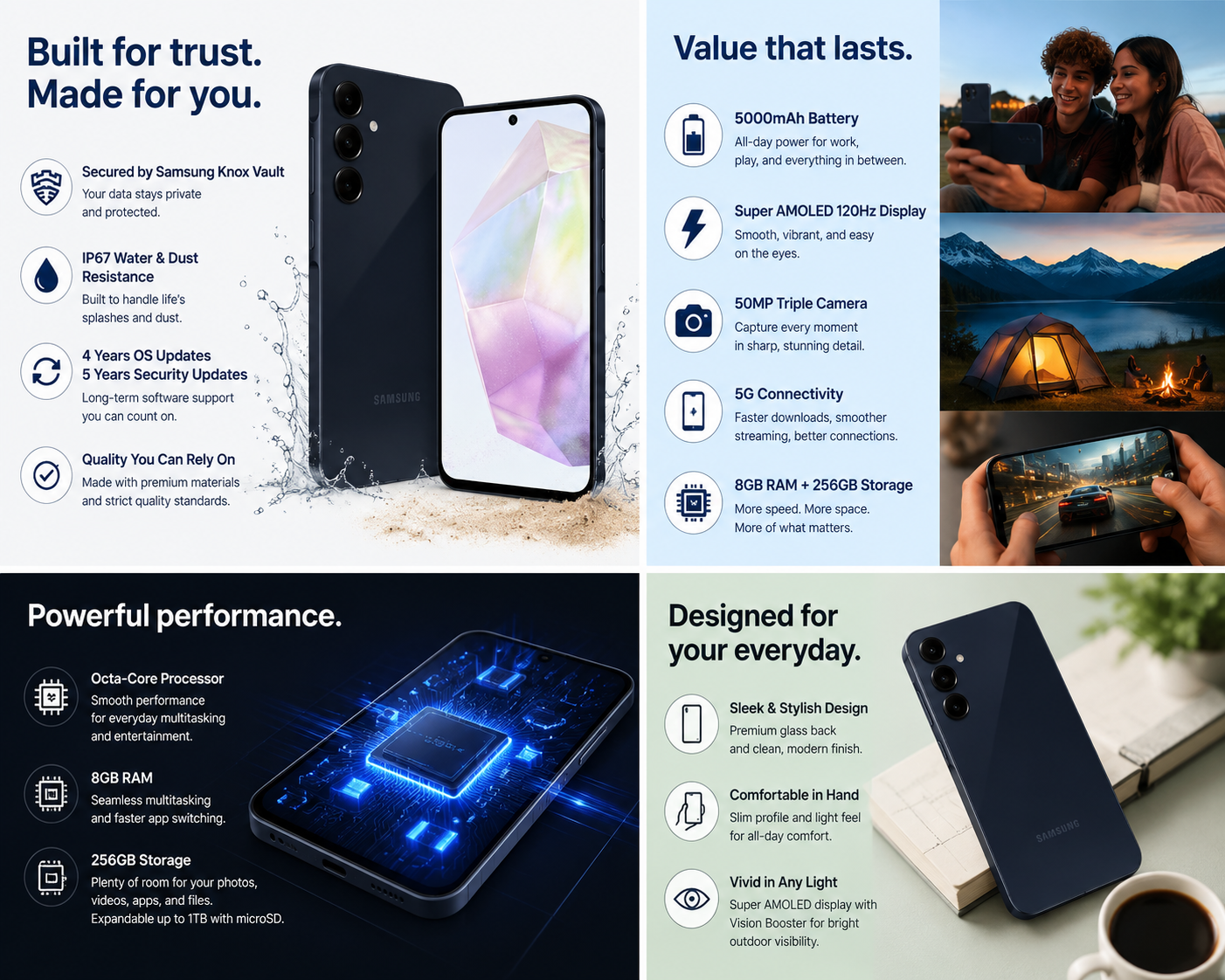 Navy Samsung Galaxy A35 5G smartphone with glossy screen and dual rear camera lenses