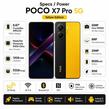 Xiaomi Poco X7 PRO 5G 512GB ROM 12GB RAM Dual SIM GSM Unlocked - Yellow