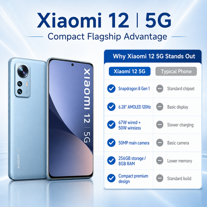 Xiaomi 12 5G Dual SIM 256GB ROM 8GB RAM GSM Unlocked - Blue