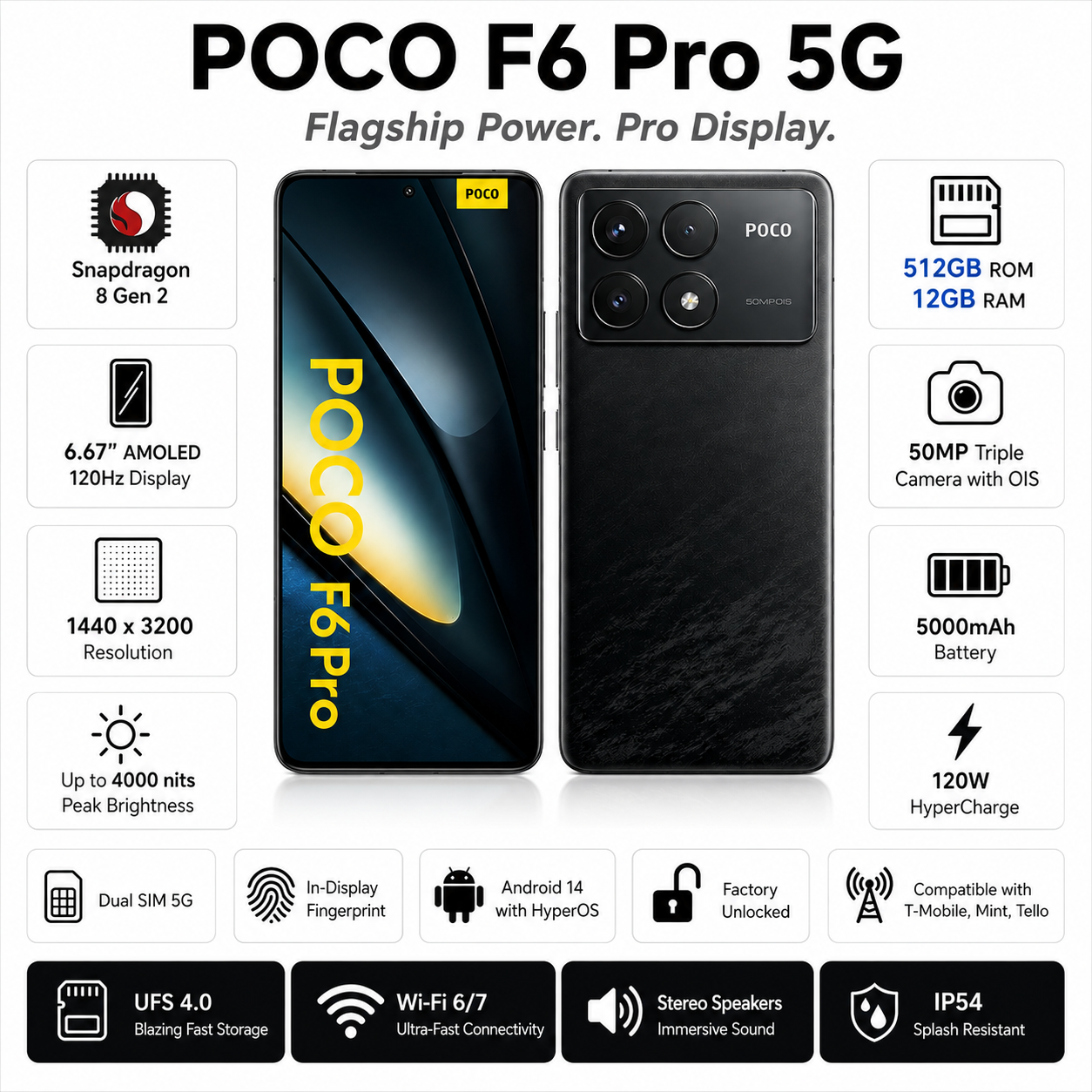 Xiaomi Poco F6 PRO 5G 512GB ROM 12GB RAM Dual SIM GSM Unlocked Xiaomi Poco F6 PRO 5G 512GB ROM 12GB RAM Dual SIM GSM Unlocked