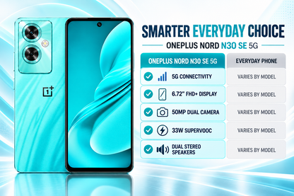 OnePlus Nord N30 SE unlocked cyan sparkle phone, front display with teardrop notch and dual cameras