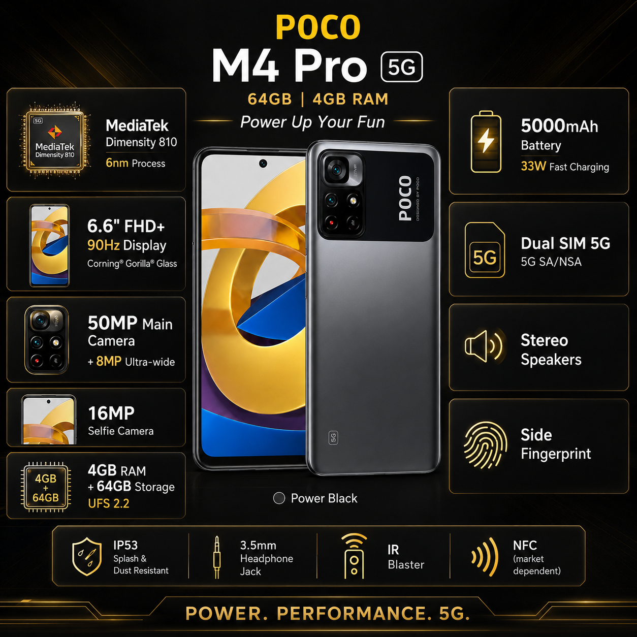 Xiaomi Poco M4 PRO 5G 64GB 4GB RAM Dual SIM GSM Unlocked - Black