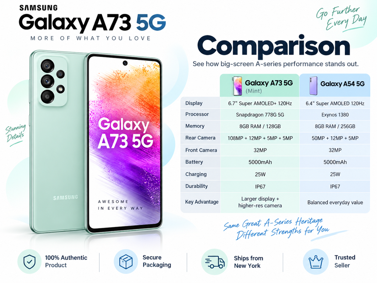 Samsung Galaxy A73 5G phone in mint, front display with abstract rainbow gradient wallpaper