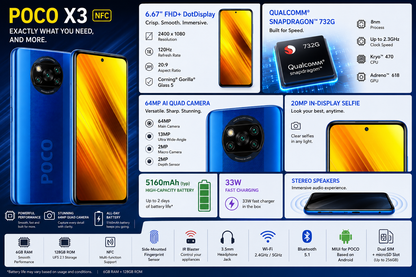 Xiaomi Poco X3 NFC 128GB, 6GB RAM, GSM LTE Unlocked - Cobalt Blue