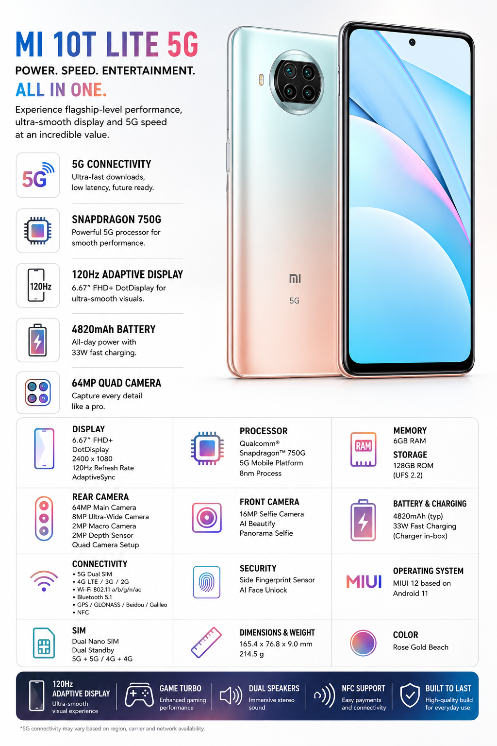 Xiaomi Mi 10T Lite 128GB 6GB RAM GSM Factory Unlocked - Rose Gold Beach