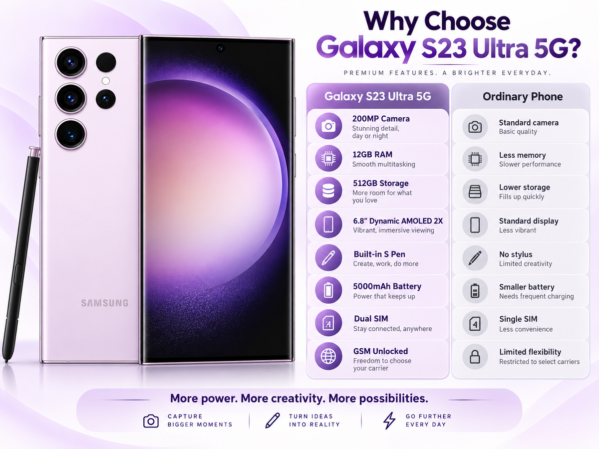 Lavender Galaxy S23 Ultra 5G smartphone with four rear cameras and S Pen