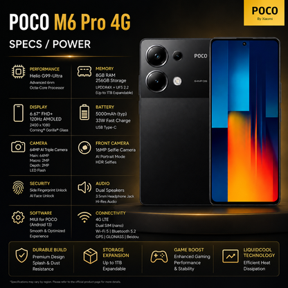 Xiaomi Poco M6 Pro 4G Dual SIM 256GB ROM 8GB RAM GSM Unlocked - Black