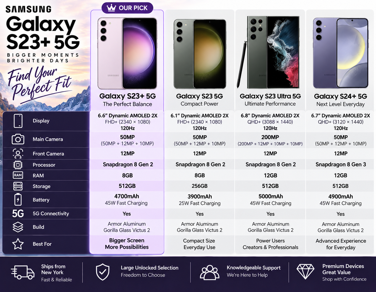 Lavender Galaxy S23+ 5G brochure page with phone front and back views
