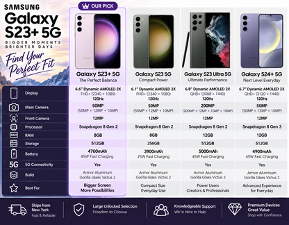Lavender Galaxy S23+ 5G brochure page with phone front and back views