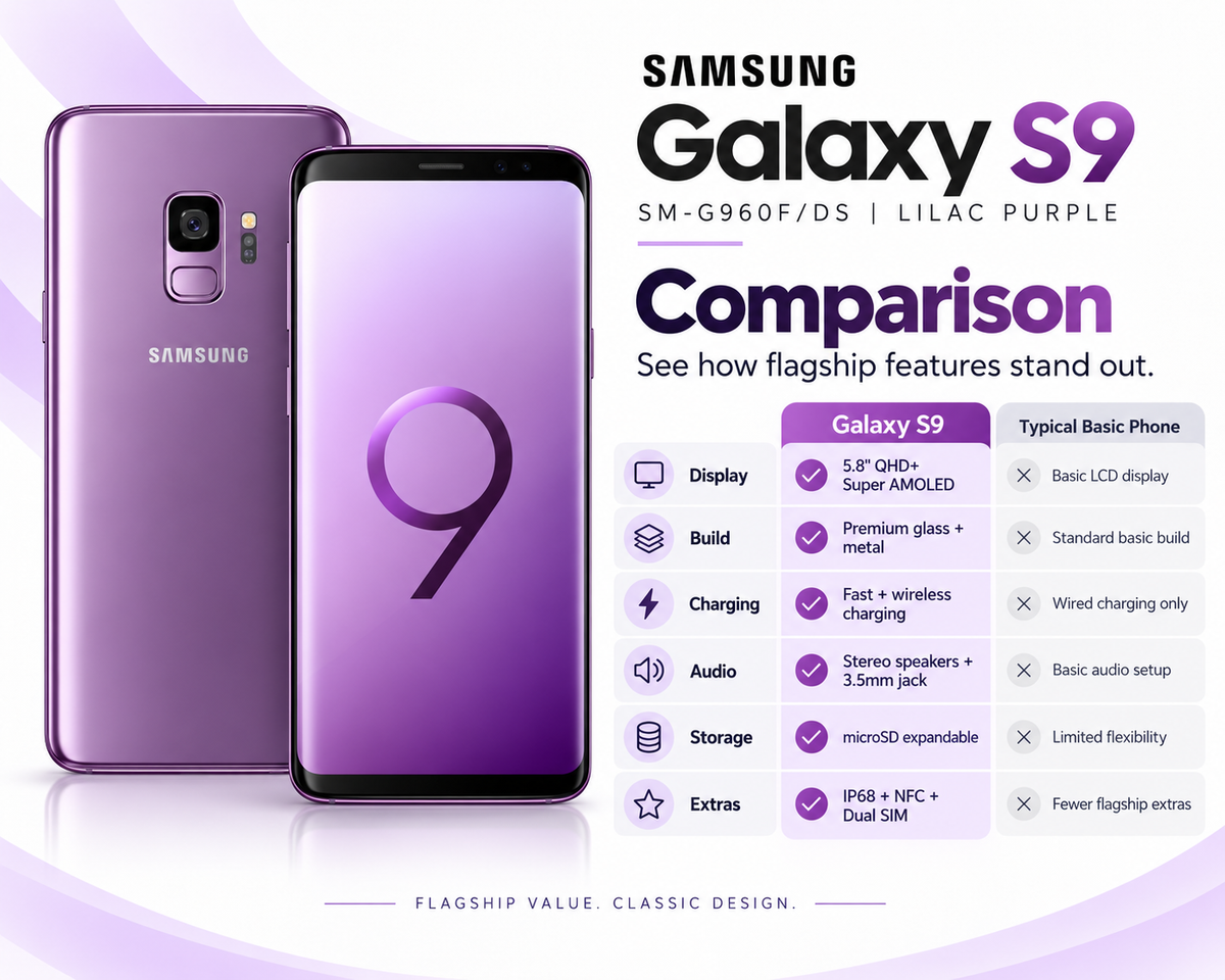 Purple Samsung Galaxy S9 smartphone front and back shown side by side, curved display