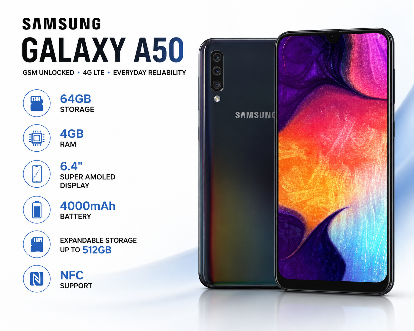 SAMSUNG Galaxy A50 unlocked smartphone, front display and rear camera on black body