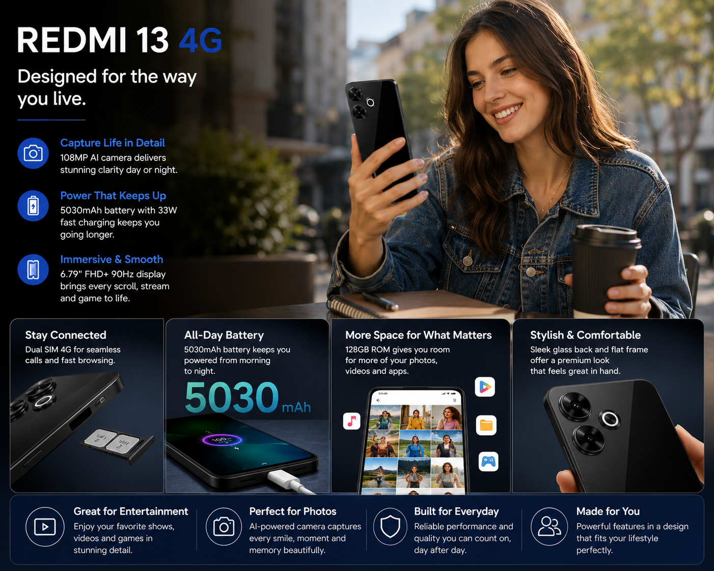 Midnight black Xiaomi Redmi 13 4G smartphone held in hand, front display visible