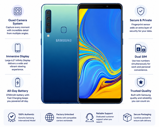 Samsung Galaxy A920f Lemonade blue Samsung smartphone front display and rear camera module, dual-lens
