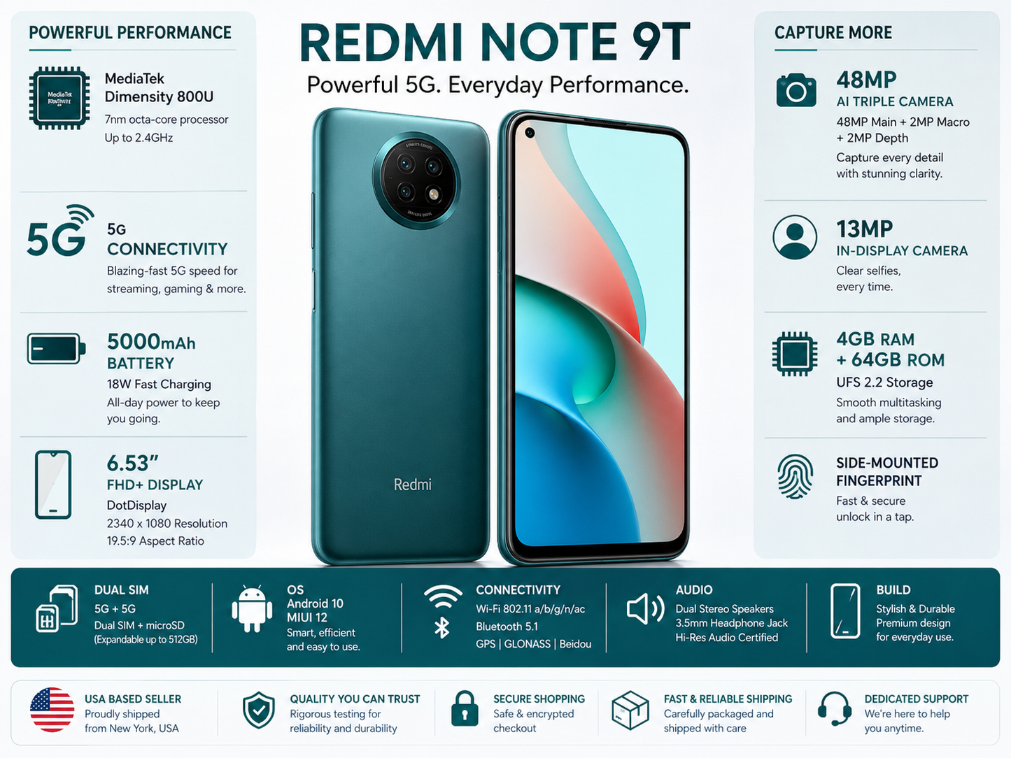 Xiaomi Redmi Note 9T Teal smartphone with dual rear cameras and front display, side-by-side view