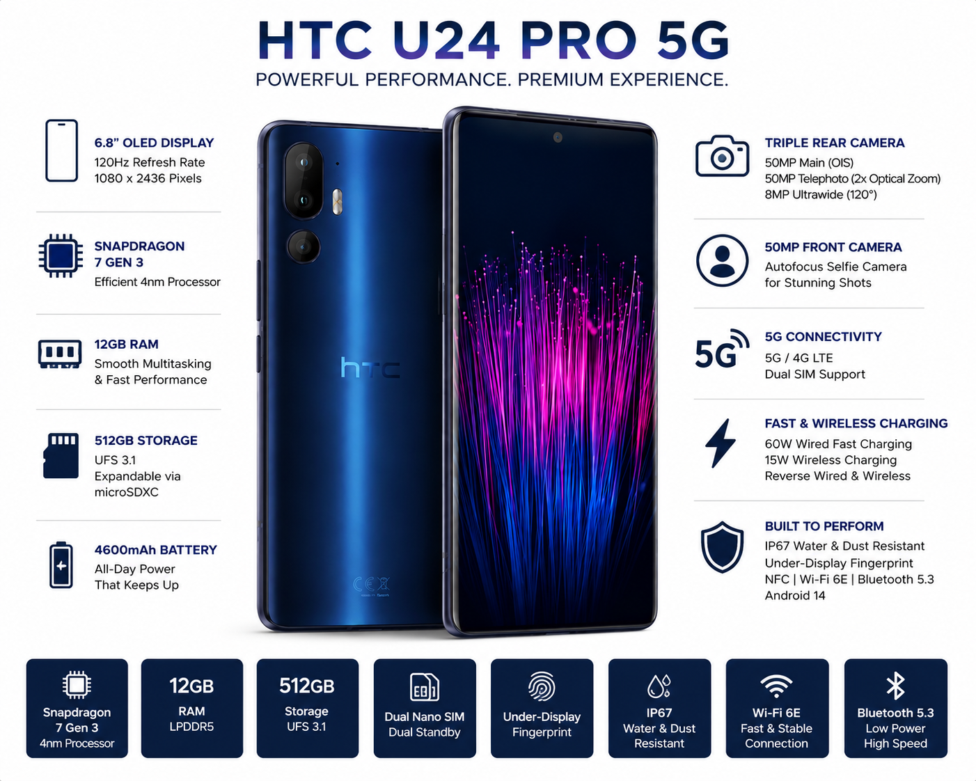 HTC U24 Pro 5G Blue HTC smartphone front and back, vibrant purple light graphic