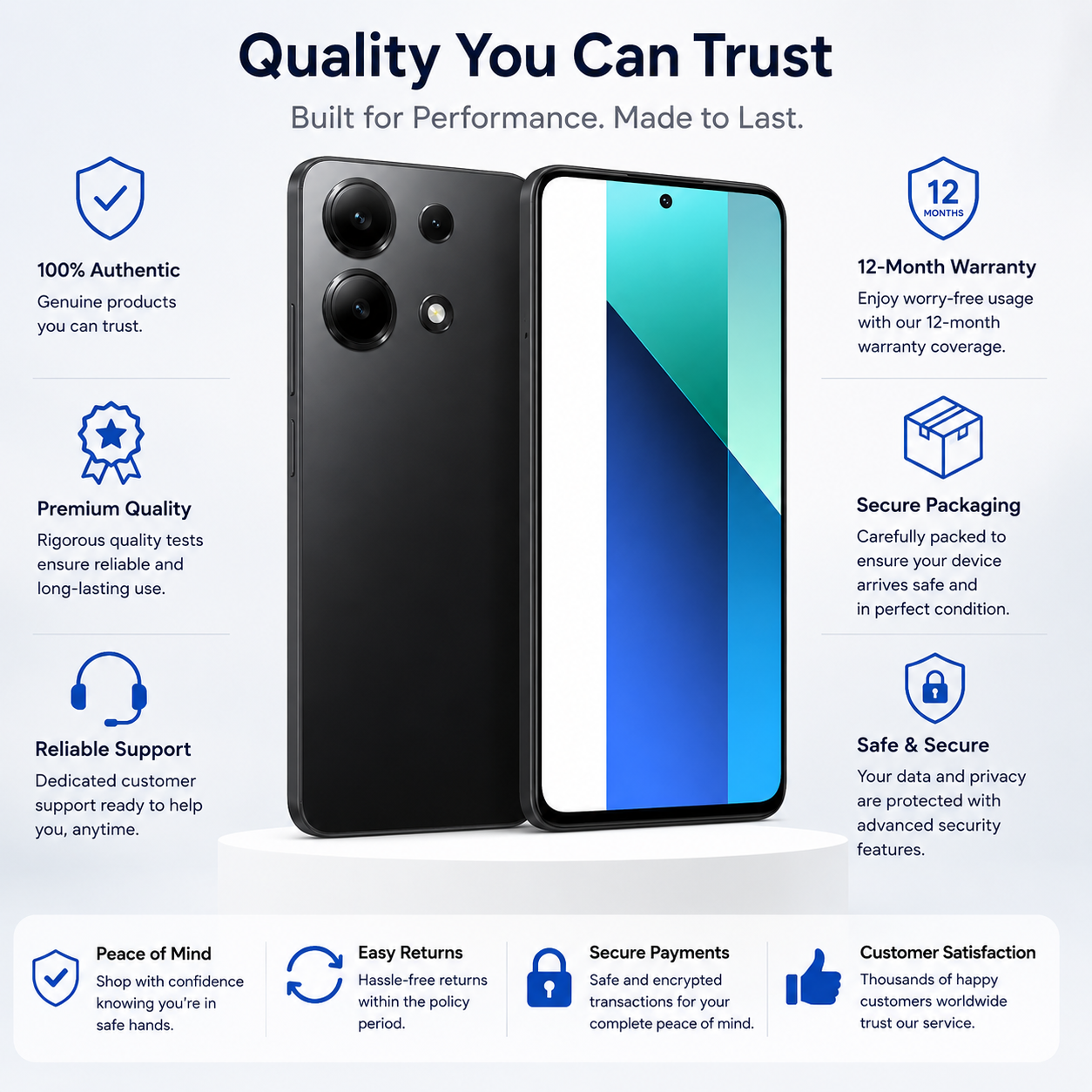 Xiaomi Redmi Note 13 4G 128GB ROM 8GB RAM Dual SIM GSM Unlocked - Black