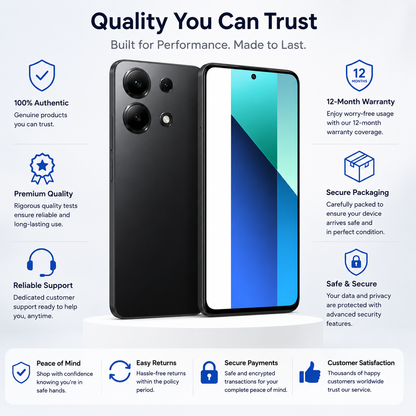 Xiaomi Redmi Note 13 4G 128GB ROM 8GB RAM Dual SIM GSM Unlocked - Black
