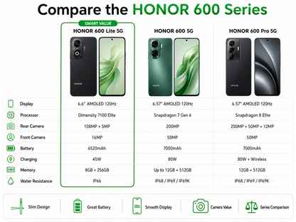 HONOR 600 Lite 5G Smartphone lineup comparison slide with green and black phone renders