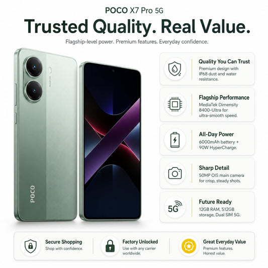 POCO X7 Pro 5G smartphone with green back and front display, feature callouts