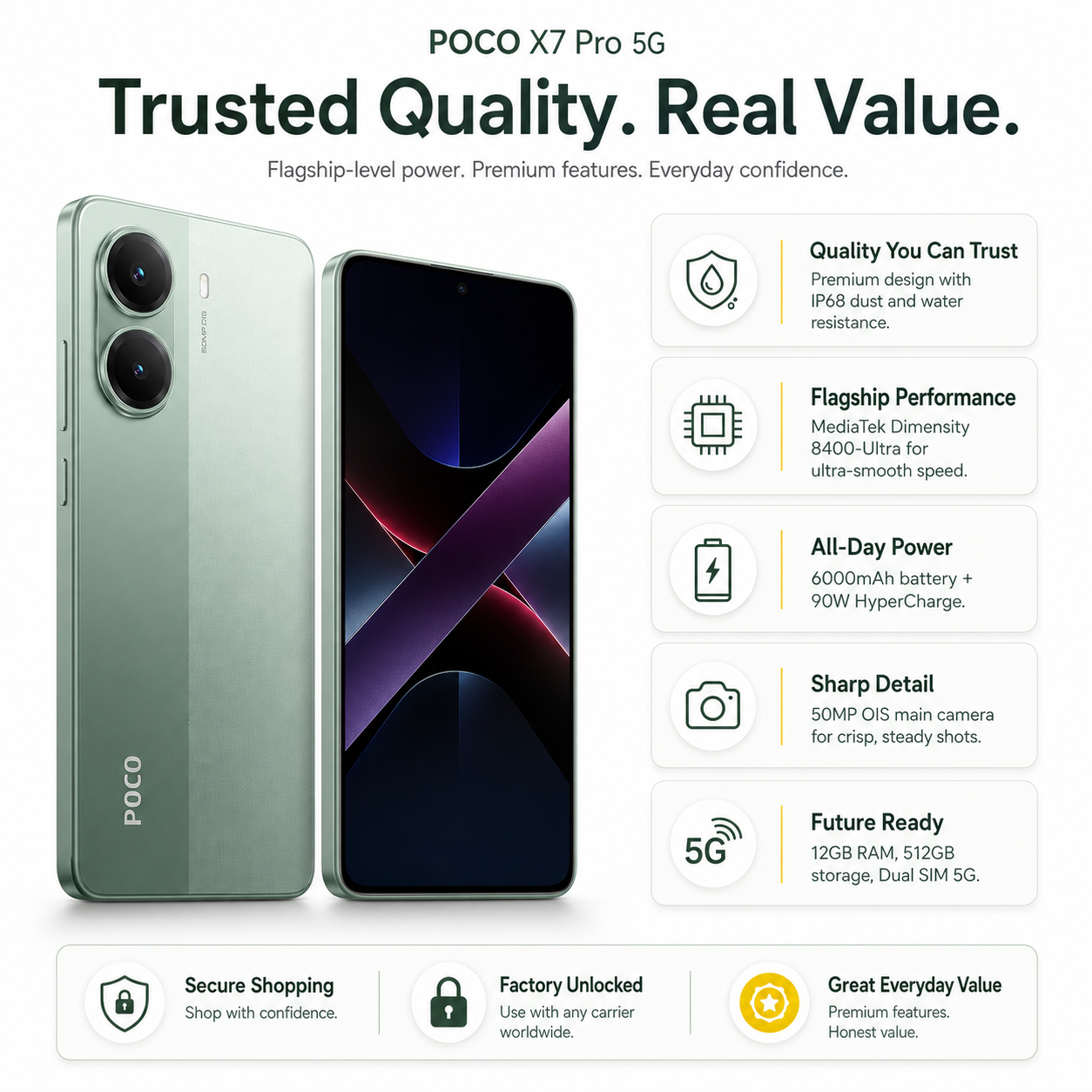 Xiaomi Poco X7 PRO 5G 512GB ROM 12GB RAM Dual SIM GSM Unlocked