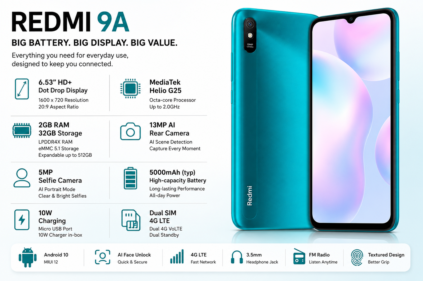 Xiaomi Redmi 9A Dual Sim 32GB 2GB RAM GSM Unlocked - Peacook Green