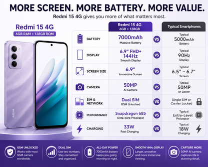 XIAOMI Redmi 15 4G  Purple Xiaomi Redmi smartphone front and back shown, screen with blue abstract wallpaper
