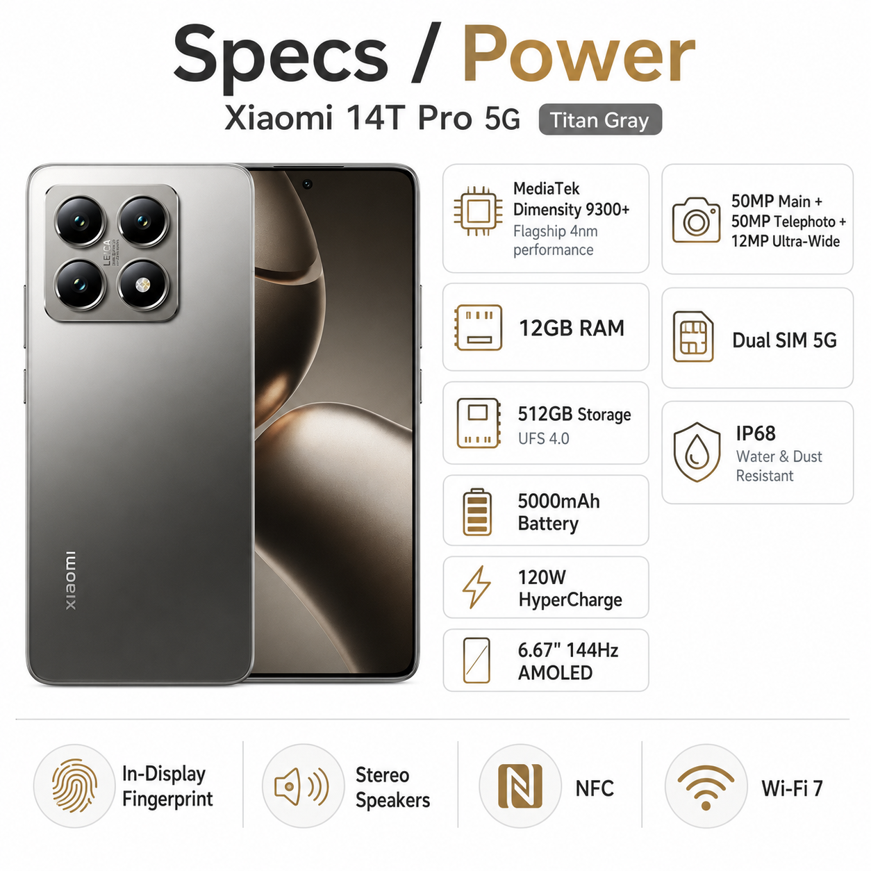 Xiaomi 14T Pro 5G 512GB ROM 12GB RAM Dual SIM GSM Unlocked - Gray Xiaomi 14T Pro 5G 512GB ROM 12GB RAM Dual SIM GSM Unlocked - Gray