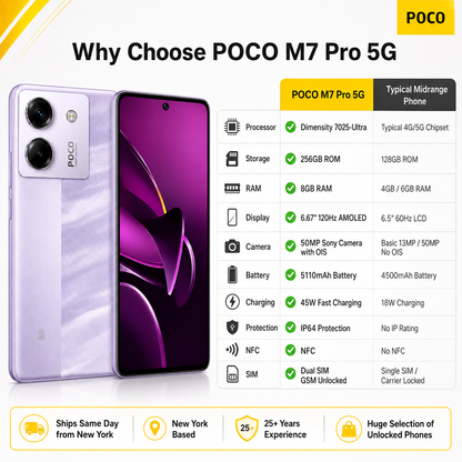 Xiaomi Poco M7 Pro 5G Dual SIM 256GB ROM 8GB RAM GSM Unlocked - Purple