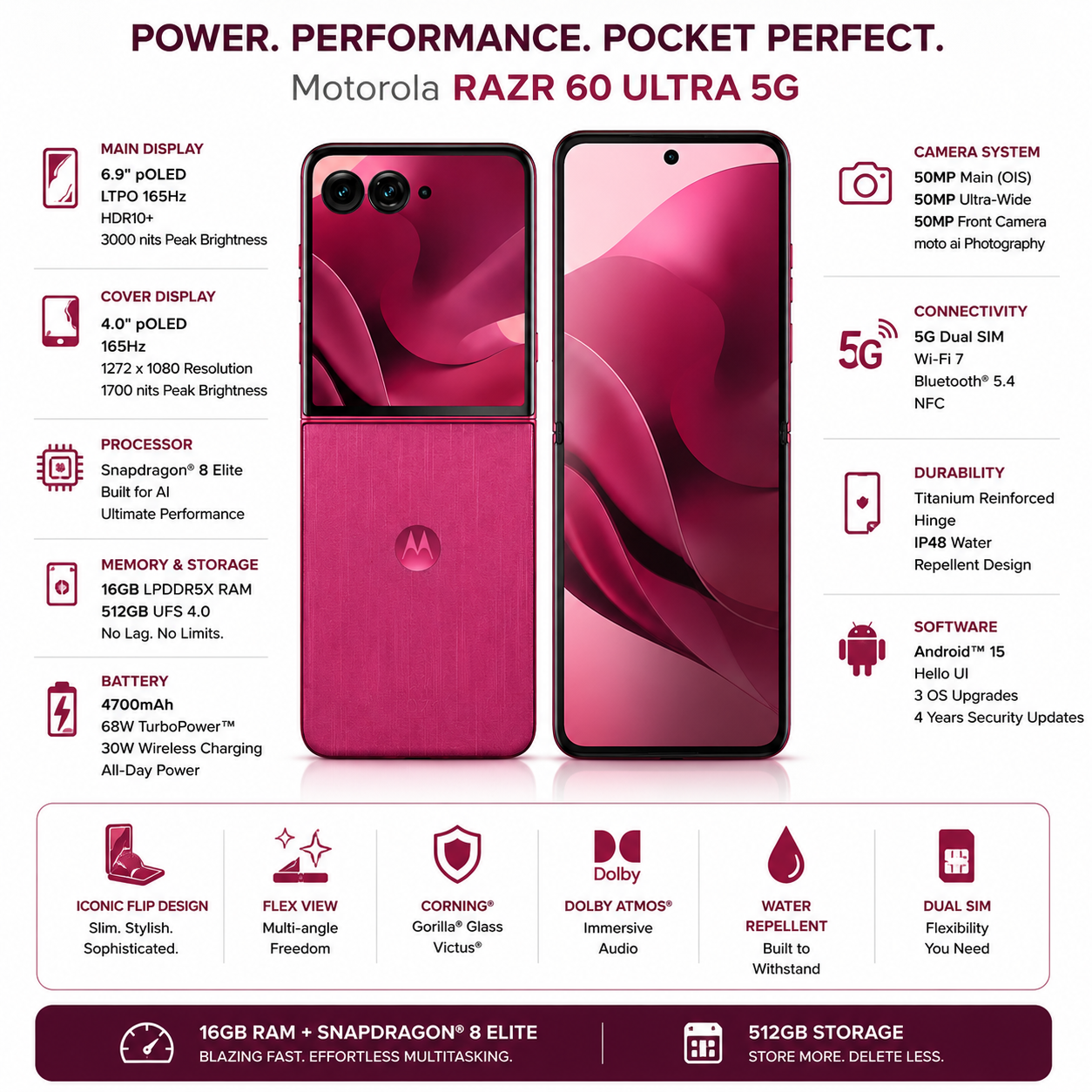 Maroon Motorola Razr flip phone, open and closed views with cover and main screens