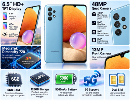 Blue Samsung Galaxy A32 5G smartphone with HD+ display and camera battery icons