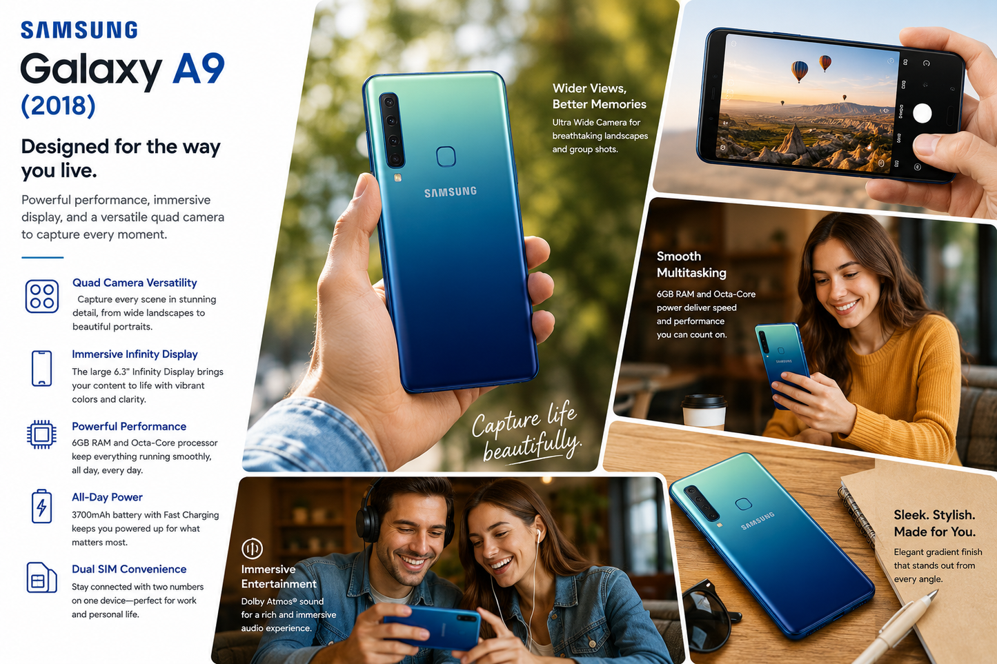 Samsung Galaxy A920f Lemonade blue Samsung smartphone held in hand, showing front display and back