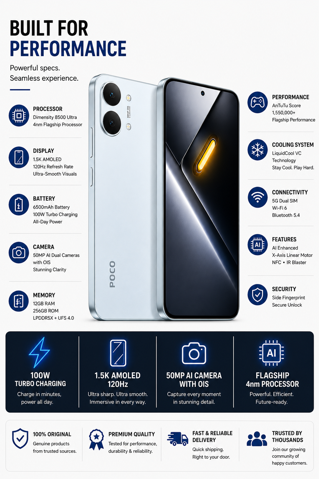 Xiaomi Poco X8 PRO MAX 5G 256GB ROM 12GB RAM Dual SIM GSM Unlocked - Blue