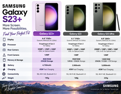 Samsung Galaxy S23 5G Three Samsung Galaxy phones, lavender and two other colors, shown front and back