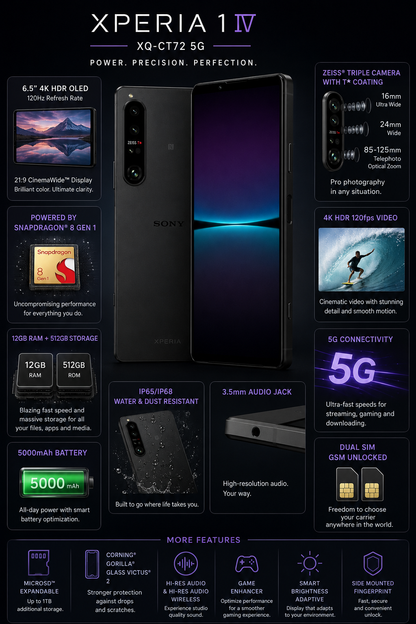 Sony Xperia 1 IV XQ-CT72 5G Dual 512GB 12GB RAM Dual SIM GSM Unlocked – Black