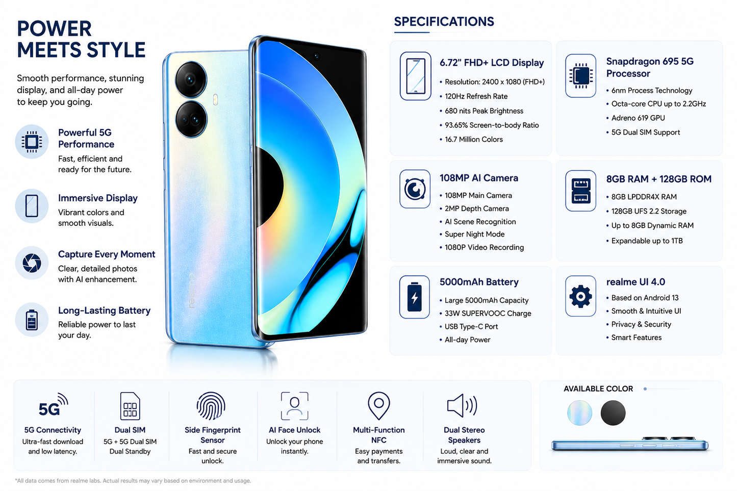 Realme 10 Pro 5G Blue smartphone at angle, front display and rear cameras visible.