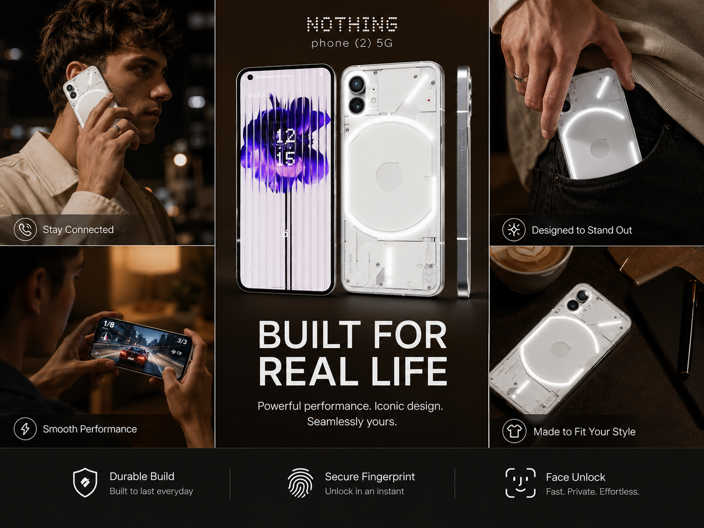 Nothing Phone 2 5G Dual SIM 512GB ROM 12GB RAM GSM Unlocked – White