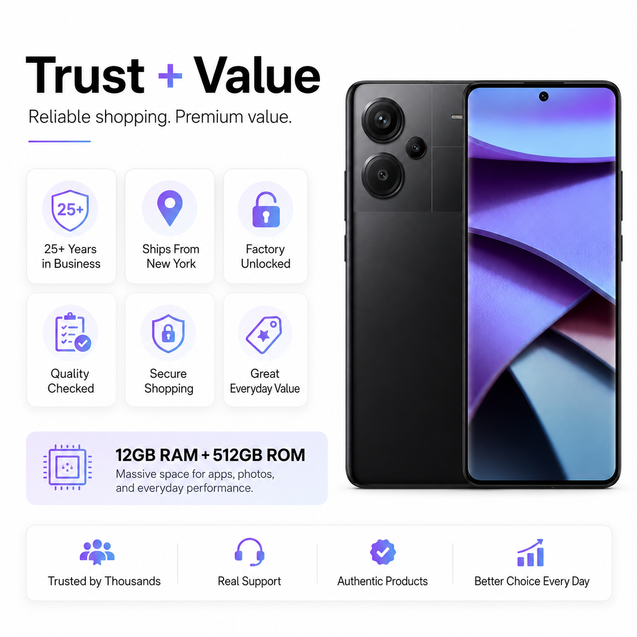 Xiaomi Redmi Note 13 PRO Plus 5G 512GB ROM 12GB RAM Dual SIM GSM Unlocked - Black