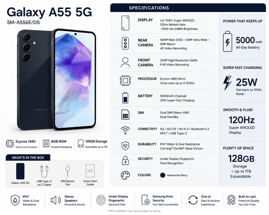 Samsung Galaxy A55 5G Front-view Samsung smartphone with blue-purple abstract display and specs panel