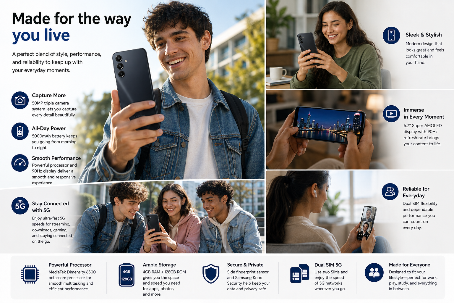 Samsung Galaxy A16 5G smartphone with lifestyle scenes and connectivity/security icons.