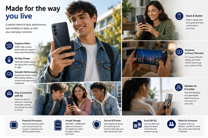 Samsung Galaxy A16 5G smartphone with lifestyle scenes and connectivity/security icons.