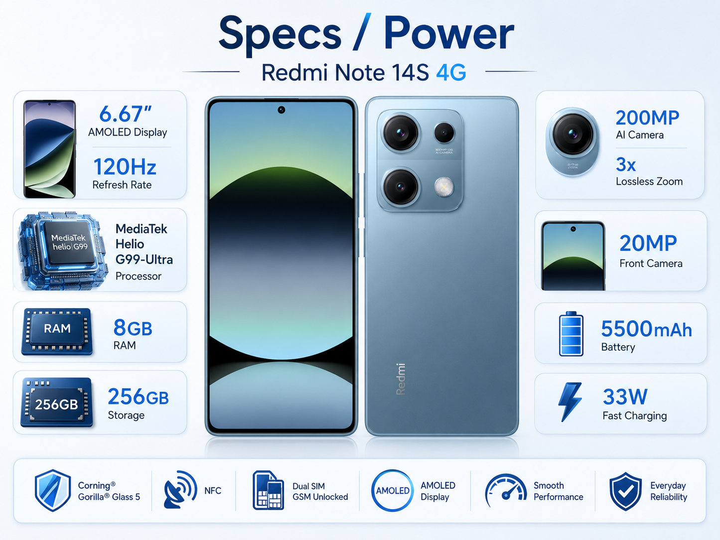 Xiaomi Redmi Note 14S 4G 256GB ROM 8GB RAM Dual Sim GSM Unlocked - Ocean Blue